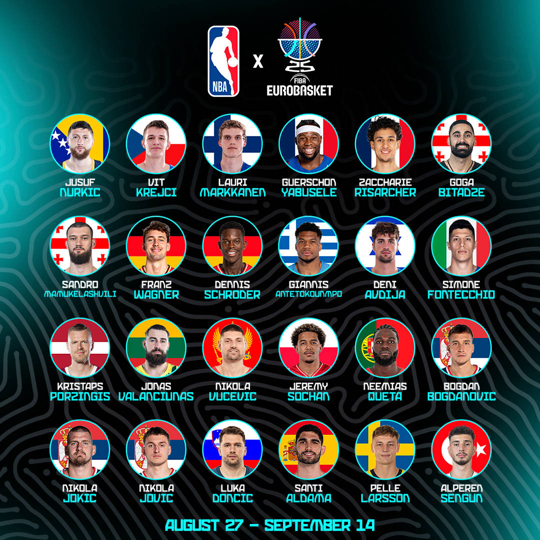24名NBA球員參加歐洲杯比賽 并邀請老師Doncic領先